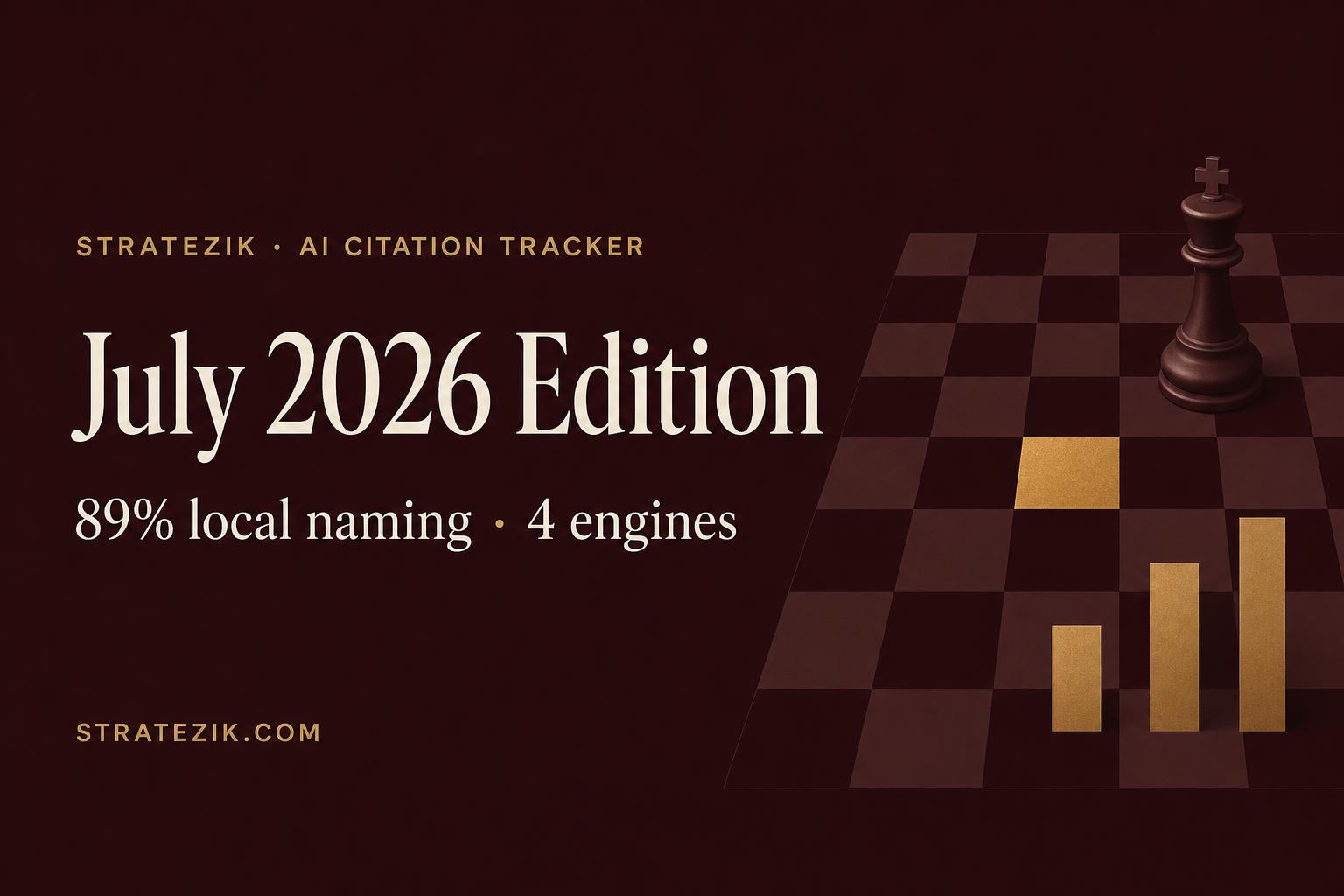 Toronto AI Citation Tracker: July 2026